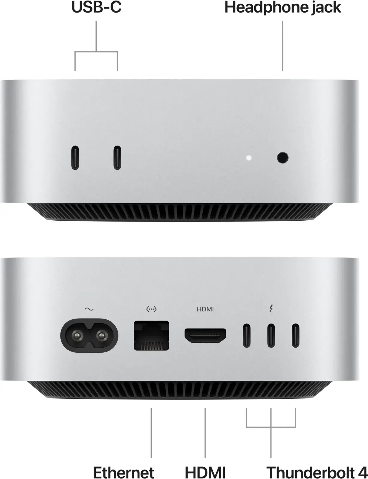 Mac Mini M4 – termékfotó